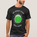 Pesquisar por tbi camisetas Cérebro