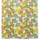 Pesquisar por gingko Perfeita