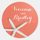 Pesquisar por dedo adesivos Para eles