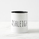 Pesquisar por impressão canecas Nome