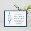 Pesquisar por praia elegante convites Noiva