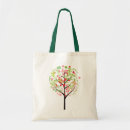 Pesquisar por árvore verde bolsas Para ela