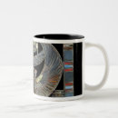 Pesquisar por faraó egípcio canecas Dinastia