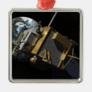 Pesquisar por lunar ornamentos Órbita