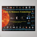 Pesquisar por cosmologia pôsteres pósteres Astronomia