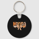 Pesquisar por colombo chaveiros Dia da terra