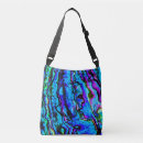 Pesquisar por iridescente bolsas Azul