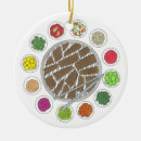 Pesquisar por coreanas ornamentos Coreia