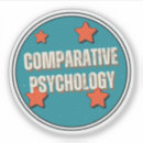 Pesquisar por psicologia adesivos Psiquiatra