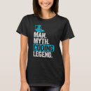 Pesquisar por coding geek camisetas Codificação