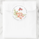 Pesquisar por joaninha adesivos Floral