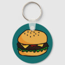 Pesquisar por gostoso de chaveiros Hambúrguer