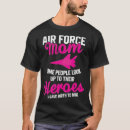 Pesquisar por vaqueira camisetas Fofofo