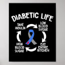 Pesquisar por ciclo de vida pôsteres pósteres Diabetes