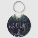 Pesquisar por wanderlust chaveiros Explore