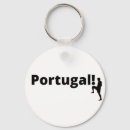 Pesquisar por europeus chaveiros Jogador de futebol
