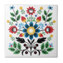 Pesquisar por simétrico azulejos Tradicional