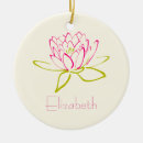 Pesquisar por lotus ornamentos Flor