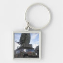 Pesquisar por tático chaveiros Dia