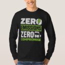 Pesquisar por emissão camisetas Elétrico