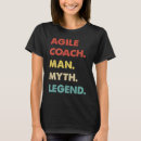 Pesquisar por agil camisetas Treinador