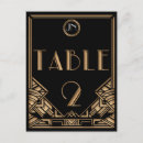 Pesquisar por os anos 20 rujir cartoes postais 1920