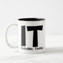 Pesquisar por techie canecas Computador