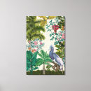 Pesquisar por plantas tropicais impressão de canvas Flores