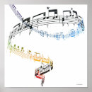 Pesquisar por notas musicais coloridas artes pósteres Nota musical
