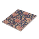 Pesquisar por azulejo da parede azulejos Cerâmico