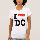 Pesquisar por capitólio camisetas Bandeira