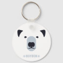 Pesquisar por ursos chaveiros Natal