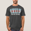 Pesquisar por código barras camisetas Fofo