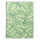 Pesquisar por pattern cadernos de notas Background