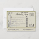 Pesquisar por ticket o convites Bilhete