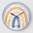 Pesquisar por bebê crianças Qualquer crinaça