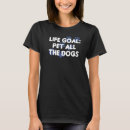Pesquisar por goal camisetas Cães