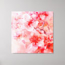 Pesquisar por sakura impressão de canvas Primavera