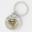 Pesquisar por matriz chaveiros Krypton