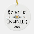 Pesquisar por robotics ornamentos Inteligência artificial