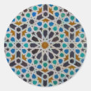 Pesquisar por azulejo mosaico adesivos Vintage