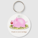 Pesquisar por investimento chaveiros Riqueza