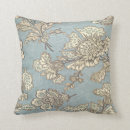 Pesquisar por vintage paisley Retro