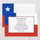 Pesquisar por chile convites Convidados