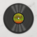 Pesquisar por reggae convites Música