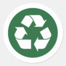 Pesquisar por reciclagem verde adesivos Aquecimento global