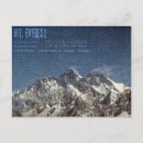 Pesquisar por nepal cartoes Everest
