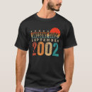 Pesquisar por anos 20 roupas 2002