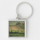 Pesquisar por toscana chaveiros Campo