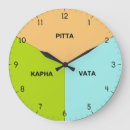 Pesquisar por parede relogios de parede Para todos